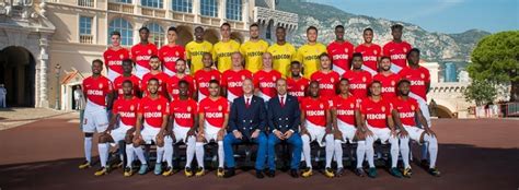 Cầu thủ Monaco: thống kê Cầu thủ trực tiếp